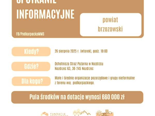 „Podkarpacka Moc Małych Społeczności” - spotkanie informacyjne