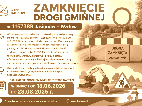 Zamknięcie drogi Jasionów - Wzdów