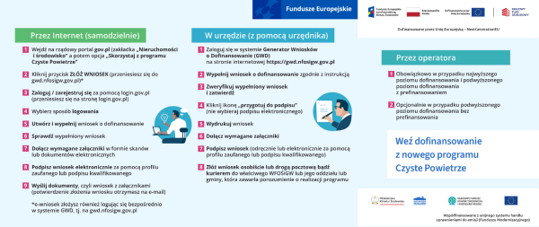 NFOSIGW_www_1460x616px_03_2025_25_v1.png