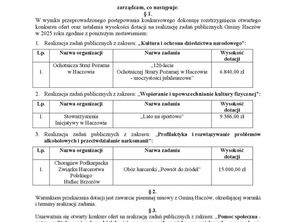 Zarządzenie nr 87/2025 Wójta Gminy Haczów z dnia 16 czerwca 2025 roku