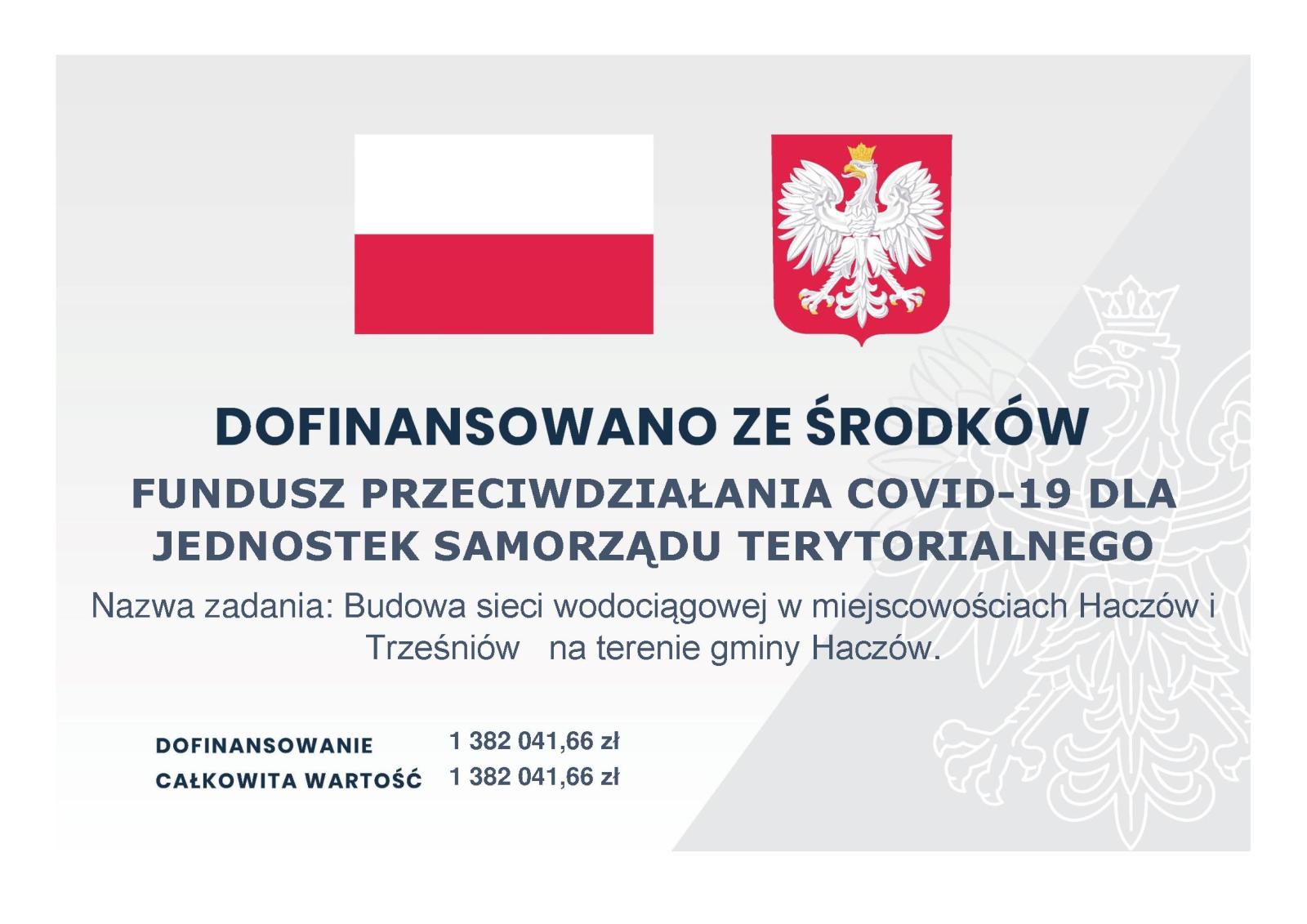 Dofinansowano ze środków FUNDUSZ PRZECIWDZIAŁANIA COVID-19 DLA JEDNOSTEK SAMORZĄDU TERYTORIALNEGO Nazwa zadania: Budowa sieci wodociągowej w miejscowościach Haczów i Trześniów   na terenie gminy Haczów. - dofinansowanie  1 382 041,66 zł, całkowita wartość  1 382 041,66 zł